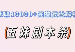 《元素幕后游戏》剧本杀复盘测评：选角攻略+玩家测评