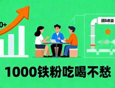 微信电商悄然崛起！普通人打造“管道收入”的黄金机会