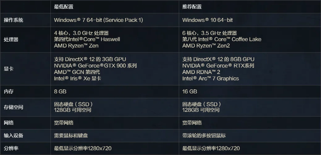 《永(yǒng)恒之塔2》预注册指南(nán)：奖勵(lì)详解(jiě)与网络优化策(cè)略