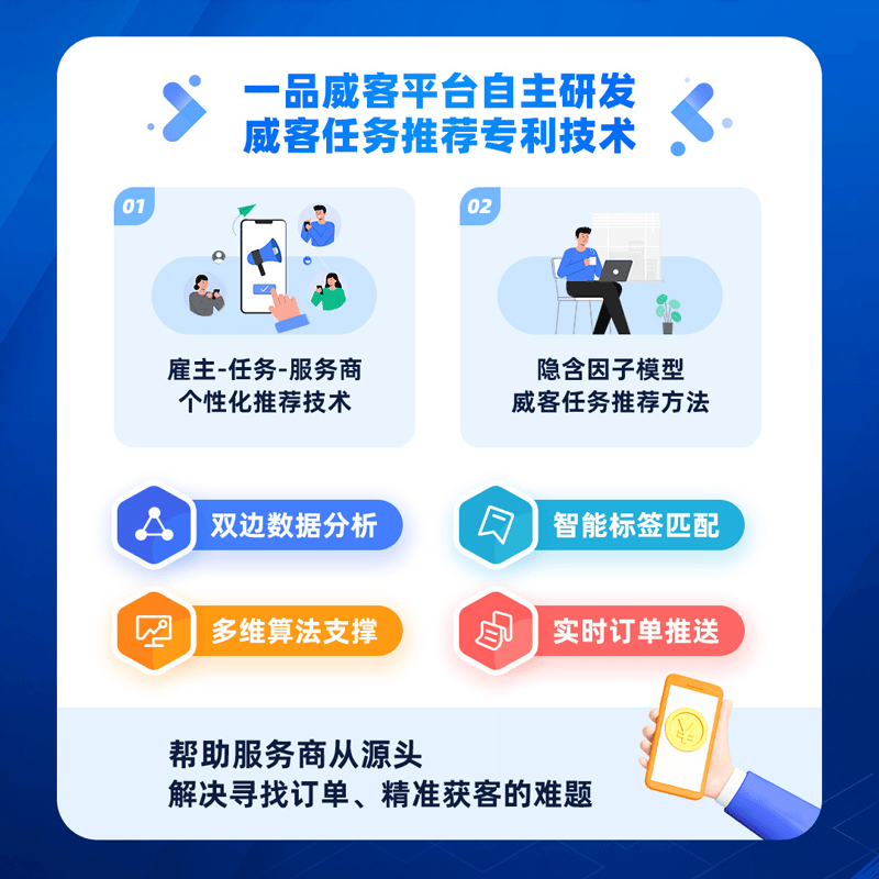 一品(pǐn)威客弹性(xìng)協(xié)作网络：打破地域壁垒，激活(huó)技術(shù)赋能(néng)新动能(néng)