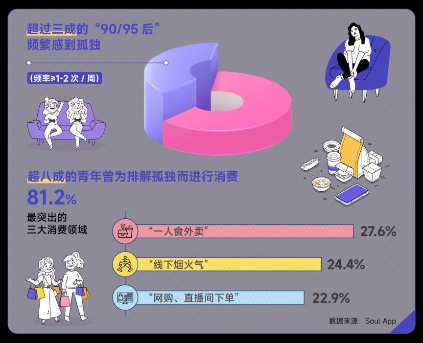 宏大叙事的创业的时代，互联网需要更多Demumu